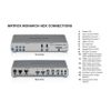 Matrox-Monarch-HDX-Dual-Channel-H.264-Encoder---MHDX-I