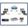 Matrox-Monarch-HDX-Dual-Channel-H.264-Encoder---MHDX-I