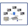 Matrox-Monarch-HDX-Dual-Channel-H.264-Encoder---MHDX-I