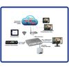 Matrox-Monarch-HDX-Dual-Channel-H.264-Encoder---MHDX-I