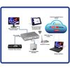 Matrox-Monarch-HDX-Dual-Channel-H.264-Encoder---MHDX-I
