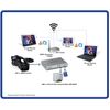 Matrox-Monarch-HDX-Dual-Channel-H.264-Encoder---MHDX-I