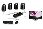 Switch-Kvm-Manuale-Per-4-Pc-Usb-Vga-Con-1-Mouse-1-Tastiera-Usb-E-1-Monitor-Vga-Con-Cavi-Inclusi