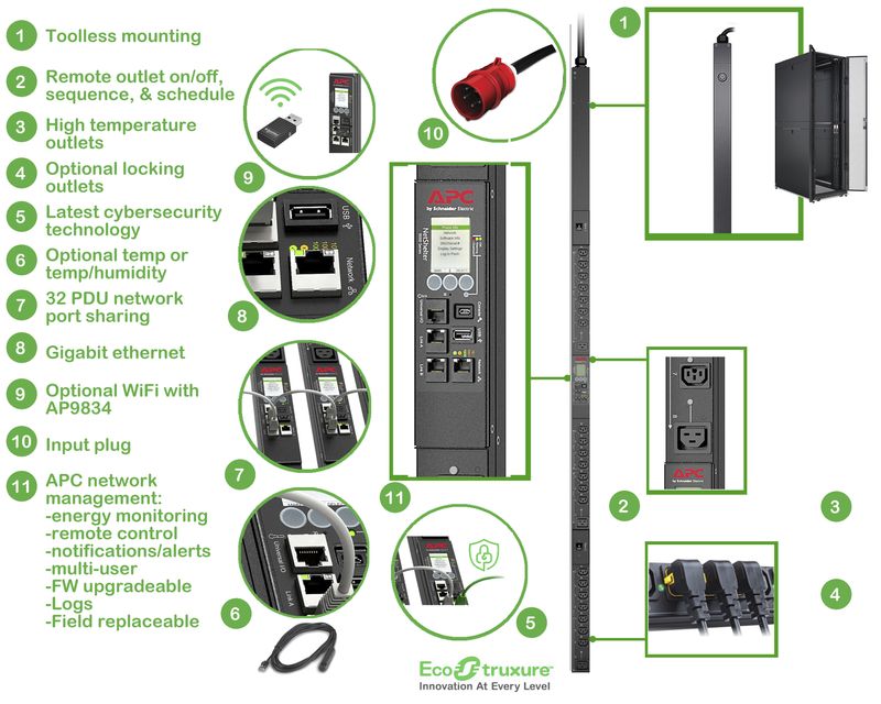 APC-APDU9981EU3-unit--di-distribuzione-dell-energia-PDU-24-presae-AC-0U-Nero--RACK-PDU-9000-SWITCHED-ZEROU---11.0KW-230V