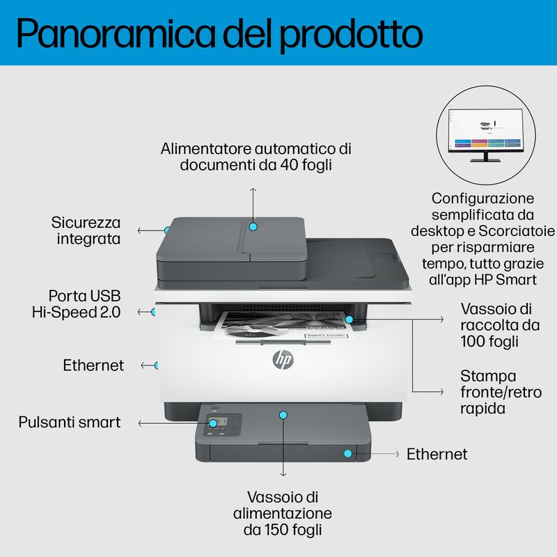 HP-LaserJet-Stampante-multifunzione-M234sdn-Bianco-e-nero-Stampante-per-Piccoli-uffici-Stampa-copia-scansione-Scansione-verso-e-mail--scansione-verso-PDF