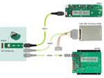 Delock-Convertitore-M.2-Key-da-M-a-1-x-OCuLink-SFF-8612