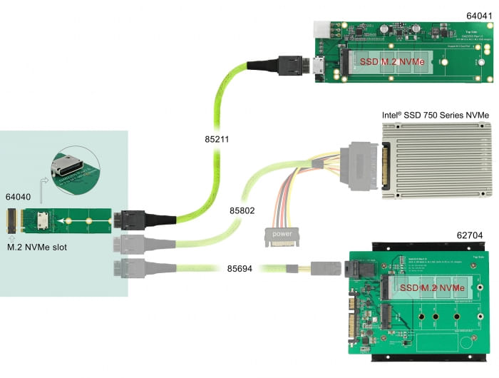 Delock-Convertitore-M.2-Key-da-M-a-1-x-OCuLink-SFF-8612