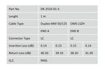 Cavo-Fibra-Ottica-Lc-A-Lc-Multimode-Duplex-50-125-Mt.1-Om5