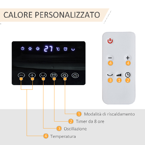 HOMCOM-Stufetta-Elettrica-Oscillante-con-Telecomando-Temperatura-Regolabile-e-Timer-Potenza-1000W-2000W-17.6x13.7x50cm-Bianco