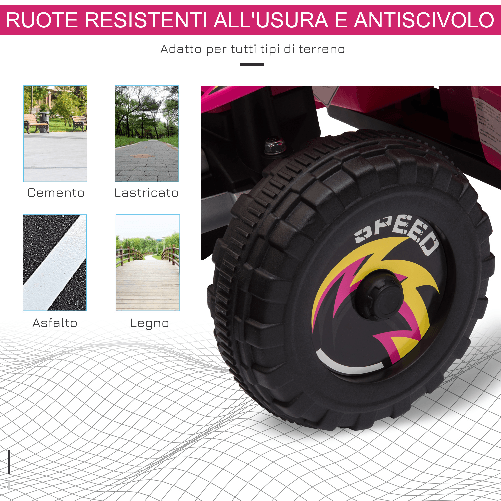 HOMCOM-Quad-per-Bambini-Elettrico-con-Batteria-Ricaricabile-6V-e-Velocita-2.8-4.6km-h-72x40x45.5-cm-Rosa