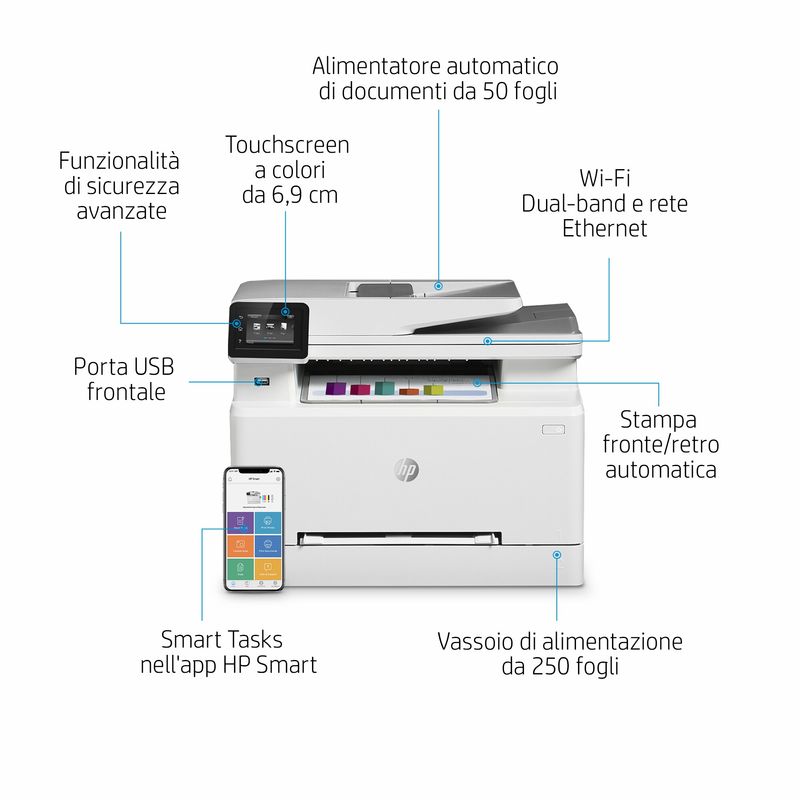 HP-Color-LaserJet-Pro-Imprimante-multifonction-M283fdw-Impression-copie-scan-fax-Impression-USB-en-facade-Numeri