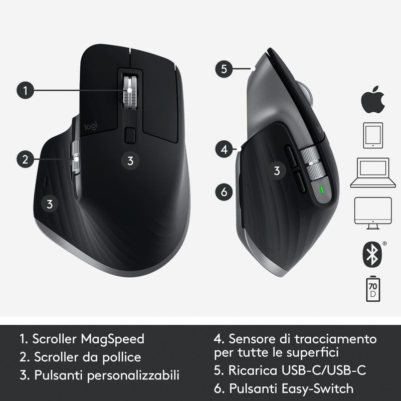 Logitech-MX-Master-3-–-Mouse-Wireless-Avanzato-per-Mac-Scorrimento-Rapido-Design-Ergonomico-4000-DPI-Personalizzabile-USB-C-Risparmio-Energia-Bluetooth-Apple-MacBook-Compatibile-iPad