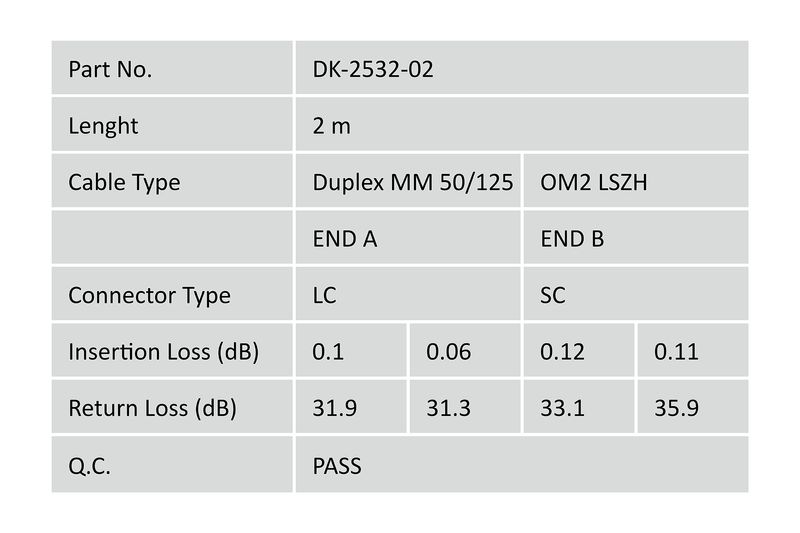 Digitus-Cavo-patch-multimodale-LWL-LC-SC--DIGITUS-LWL-PATCHCABLE-2M---MULTIMODE-LC-SC-