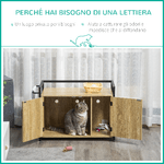 PawHut-Mobile-Lettiera-per-Gatti-con-2-Ante-e-Ingresso-Laterale-82.3x51x54cm-Color-Legno-e-Nero