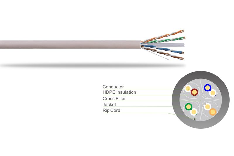 aiten-data-AI80.06.100.1-cavo-di-rete-Grigio-305-m-Cat6-U-UTP--UTP-