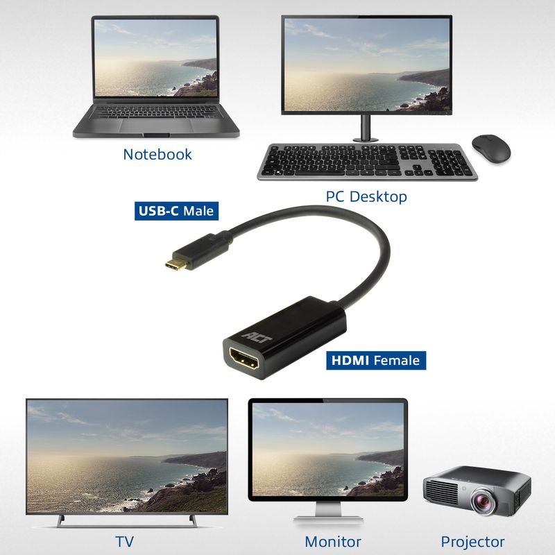 Cavo-adattatore-video-ACT-AC7310-015-m-USB-Type-C-HDMI-Type-A--Standard--Nero