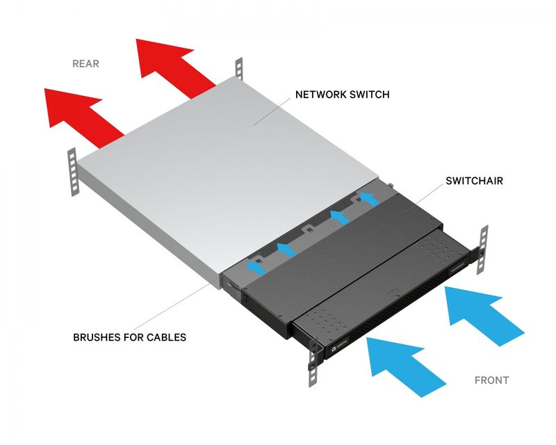 SWITCHAIR-PASSIVE-REAR