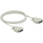 DeLOCK - Kabel seriell - DB-15 (M) bis DB-15 (M) - 3 m - Daumenschrauben - beige