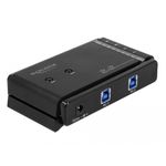 Delock Interruttore a matrice USB 3.0 2 x 2