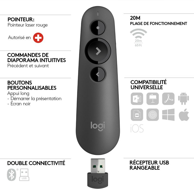 Logitech-R500-puntatore-wireless-Bluetooth-RF-Grafite