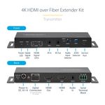 EXTENDER-HDMI-SU-FIBRA-OTTICA