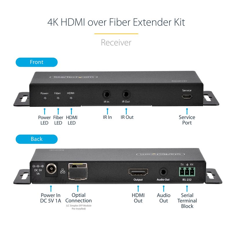 EXTENDER-HDMI-SU-FIBRA-OTTICA