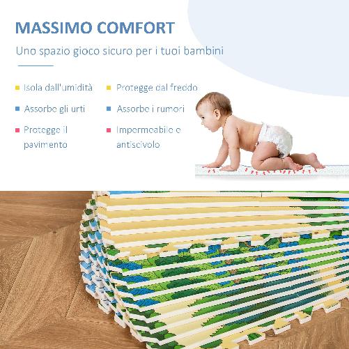 HOMCOM-Tappeto-Puzzle-per-Bambini-36-Pezzi-con-24-Bordi-in-Schiuma-EVA-Antiscivolo-Area-Coperta-3.24㎡-Fantasia-con-Natura-e-Dinosauri