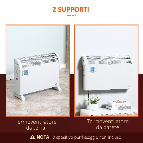 HOMCOM-Stufa-Elettrica-Termoventilatore-da-Parete-e-da-Appoggio-Temperatura-Regolabile-e-Timer-58.5x20x43cm---Bianco