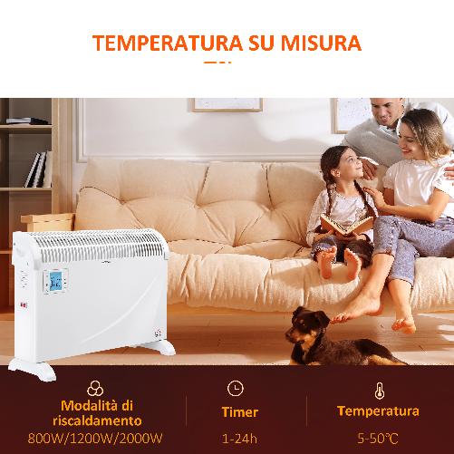 HOMCOM-Stufa-Elettrica-Termoventilatore-da-Parete-e-da-Appoggio-Temperatura-Regolabile-e-Timer-58.5x20x43cm---Bianco