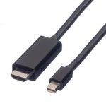 Roline/Value VALUE 11.99.5797 cavo e adattatore video 3 m Mini DisplayPort Nero