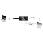 12993154-01-m-Mini-DisplayPort-DisplayPort--DVI--HDMI-Maschio-Femmina-Dritto