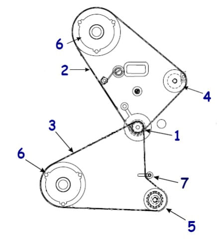 ZEBRA-BELT-MAIN-DRIVE