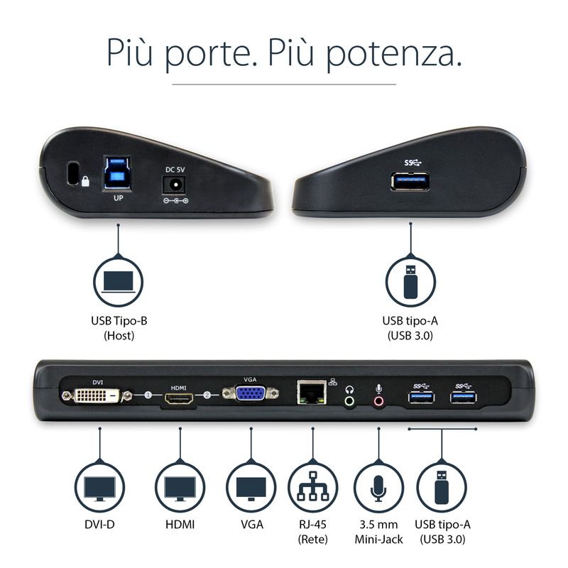 StarTech.com-Docking-station-USB-3.0-a-HDMI-e-VGA---DVI---Dock-per-doppio-monitor-HDMI---DVI-D-o-HDMI---VGA---3x-USB-3.0---Ethernet---Connettori-audio-e-microfono---Mac-and-Windows--USB3SDOCKHDV-