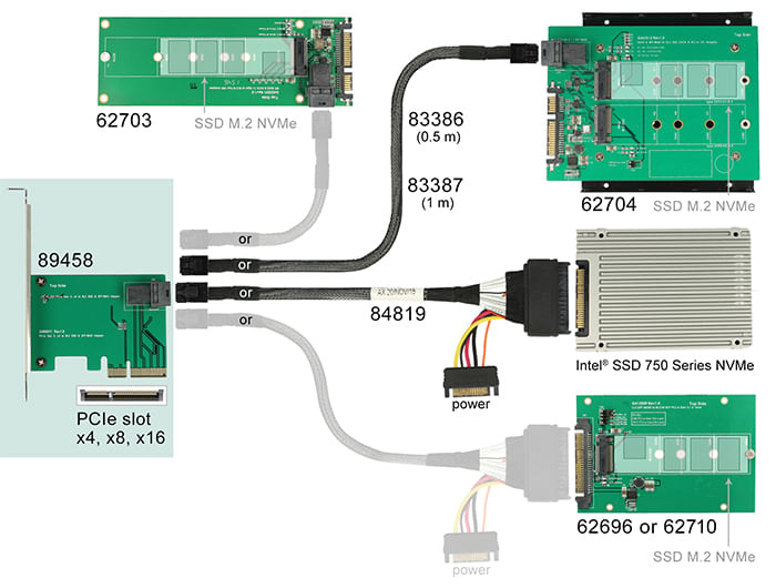 DeLOCK---Speicher-Controller---SAS-12Gb-s---12GBps---PCIe-3.0-x4--89458-