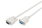 CAVO-PROLUNGA-SERIALE-RS232-PIN-TO-PIN--MODEM-CABLE--9-POLI-MASCHIO-FEMMINA-MT.2