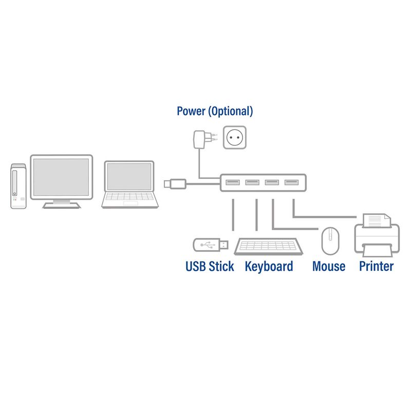 Hub-USB-ACT-AC6120-3.2-con-4-porte-USB-A