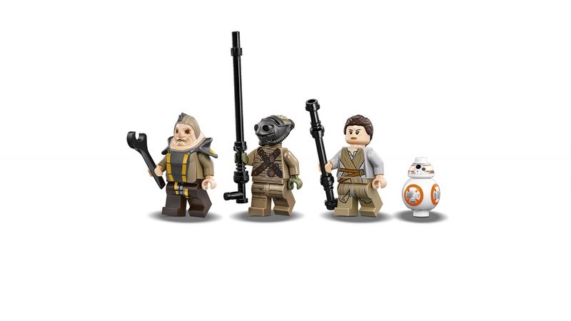 Incontro-su-Jakku---Lego-Star-Wars-75148