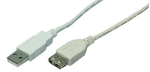 USB-A---A-Ma-Fe-2.00m