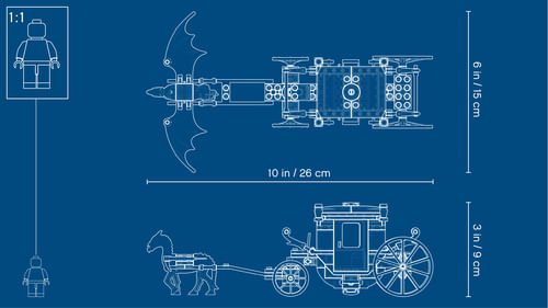 LA-FUGA-DI-GRINDELWALD-LEGO-FANTASTIC