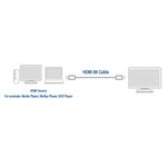 ACT-AC3909-Cavo-HDMI-2-m-HDMI-tipo-A--standard--Nero