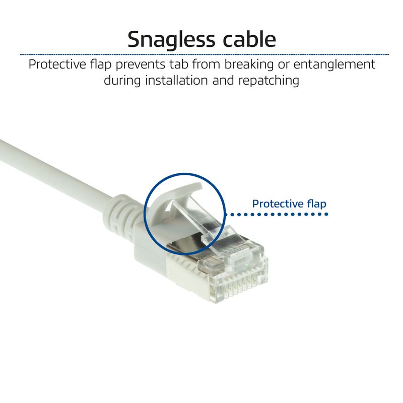 Cavo-di-rete-ACT-DC7003-Grijs-3-m-Cat6a-U-FTP--STP-