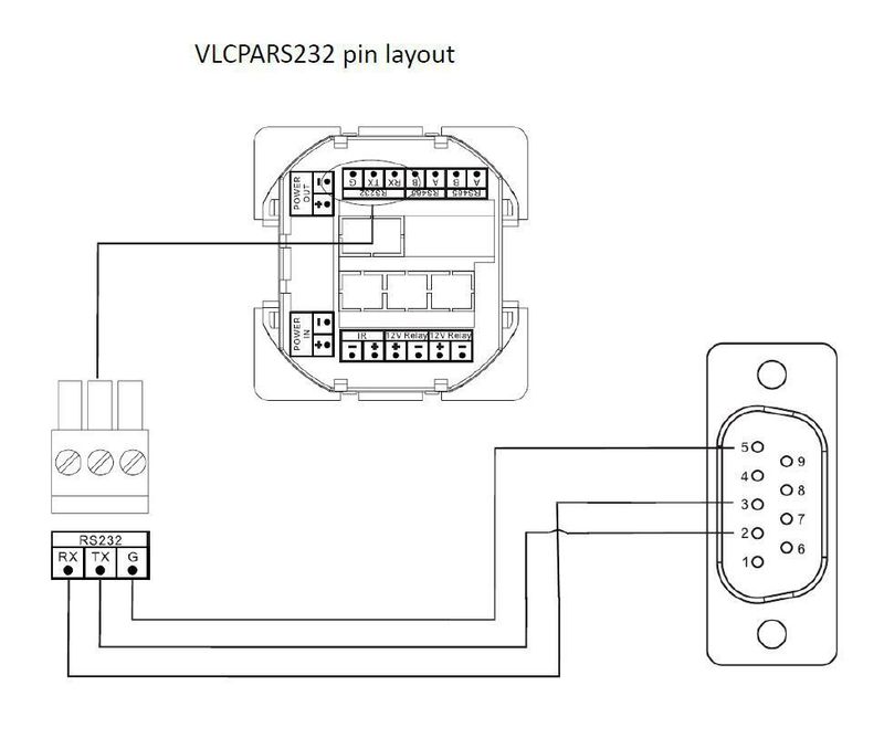 Vivolink-VLCP8B-interruttore-Bianco--Control-Panel-8-Button---.---Warranty-36M-