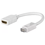 EsseShop Goobay 51745 cavo e adattatore video 0,1 m Mini-DVI HDMI tipo A (Standard) Bianco