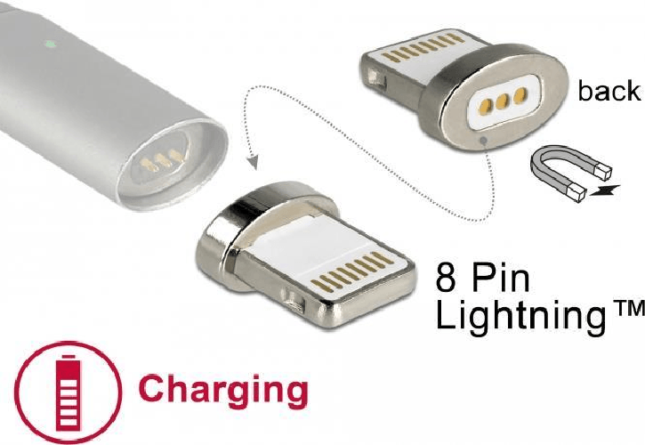 Magnetic-Adapter-8-pin
