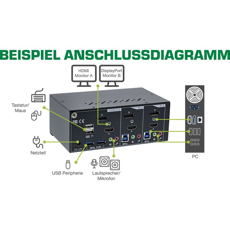 Switch-KVM-da-tavolo---2-vie---Doppio-monitor---DPHDMI---4K---USB-3.0---Audio