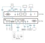 Aten-Switch-KVM-over-IP-VGA-a-singola-porta-per-1-accesso-condiviso-locale-remoto