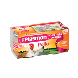 plasmon - pollo