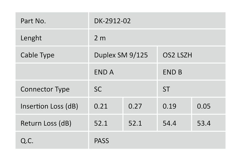 Cavo-Fibra-Ottica-Sc-A-St-Singlemode-Duplex-Os2-Mt.2