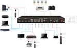 Vivolink-VLHDMIMAT4X444-interruttore-a-matrice-Commutatore-a-matrice-AV-Display-incorporato-65-W--Matrix-switcher-4x4-w-