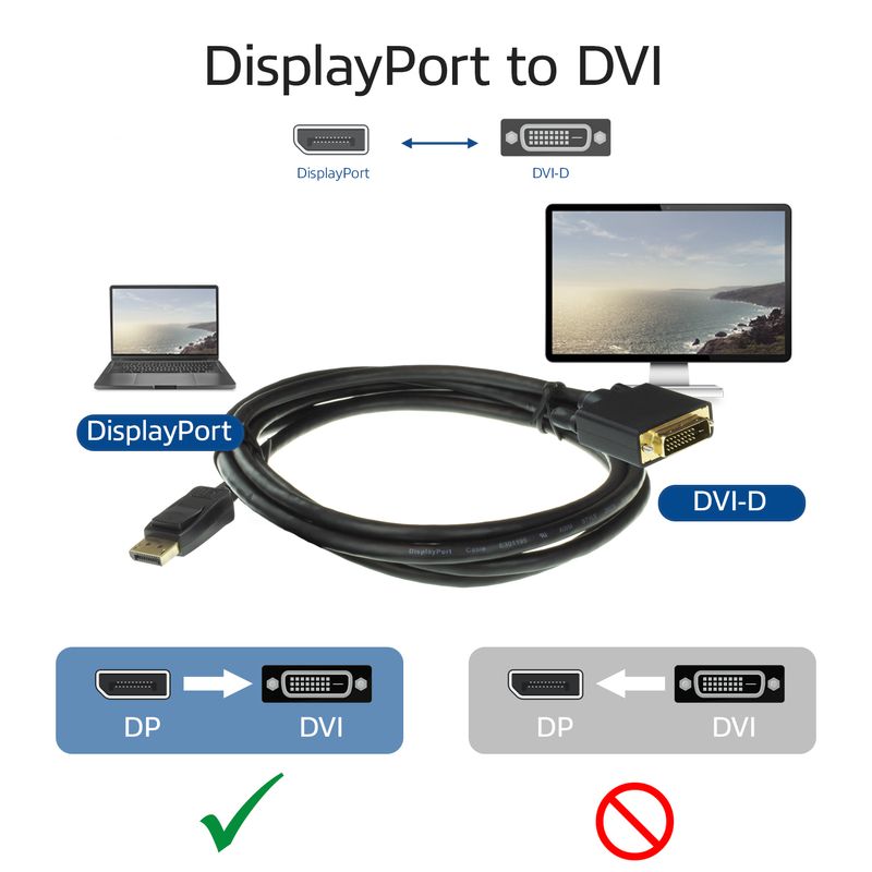 ACT-DisplayPort-DVI-M-M-18-M